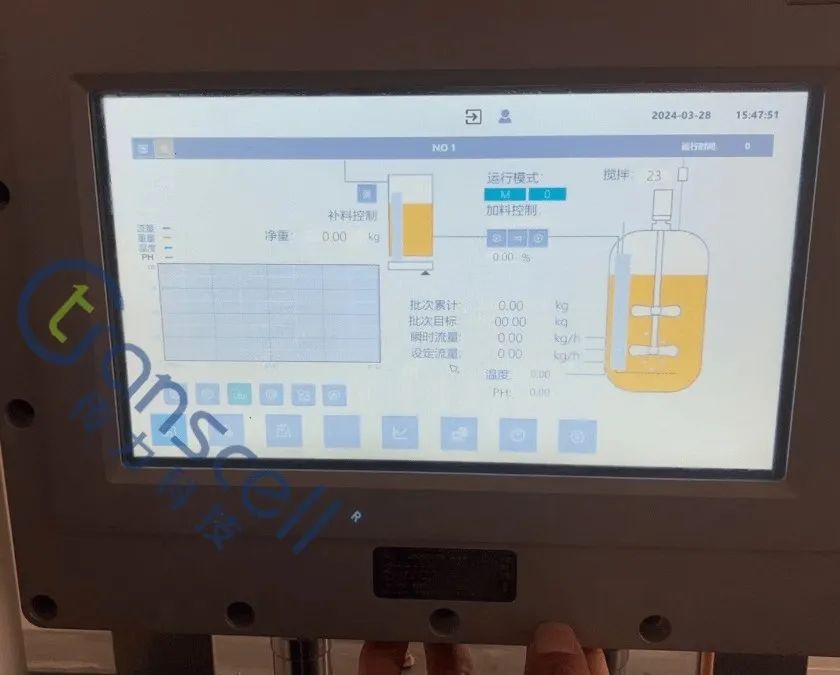 Drip Customer Case | Professional Focus, Creating Transcell Brand